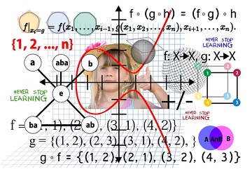 inscrieri afterschool 2023 - Cursuri Aritmetică Mentală pentru copii